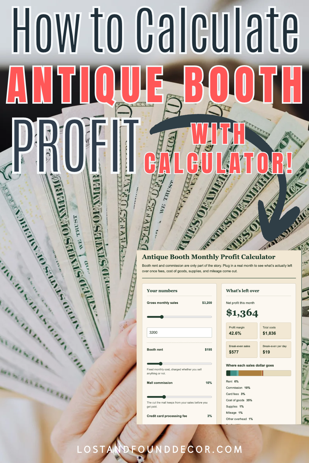 antique booth profit calculator